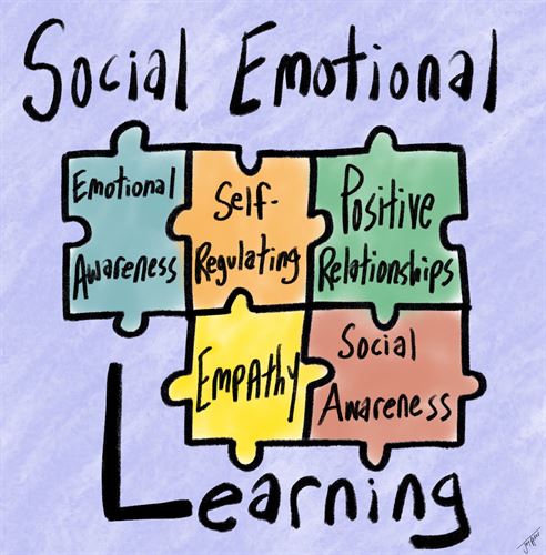 Social Emotional Learning